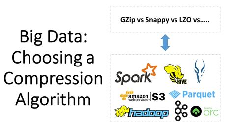 sanity checks compression algorithm snappy previously failed test|Compression in HBase .